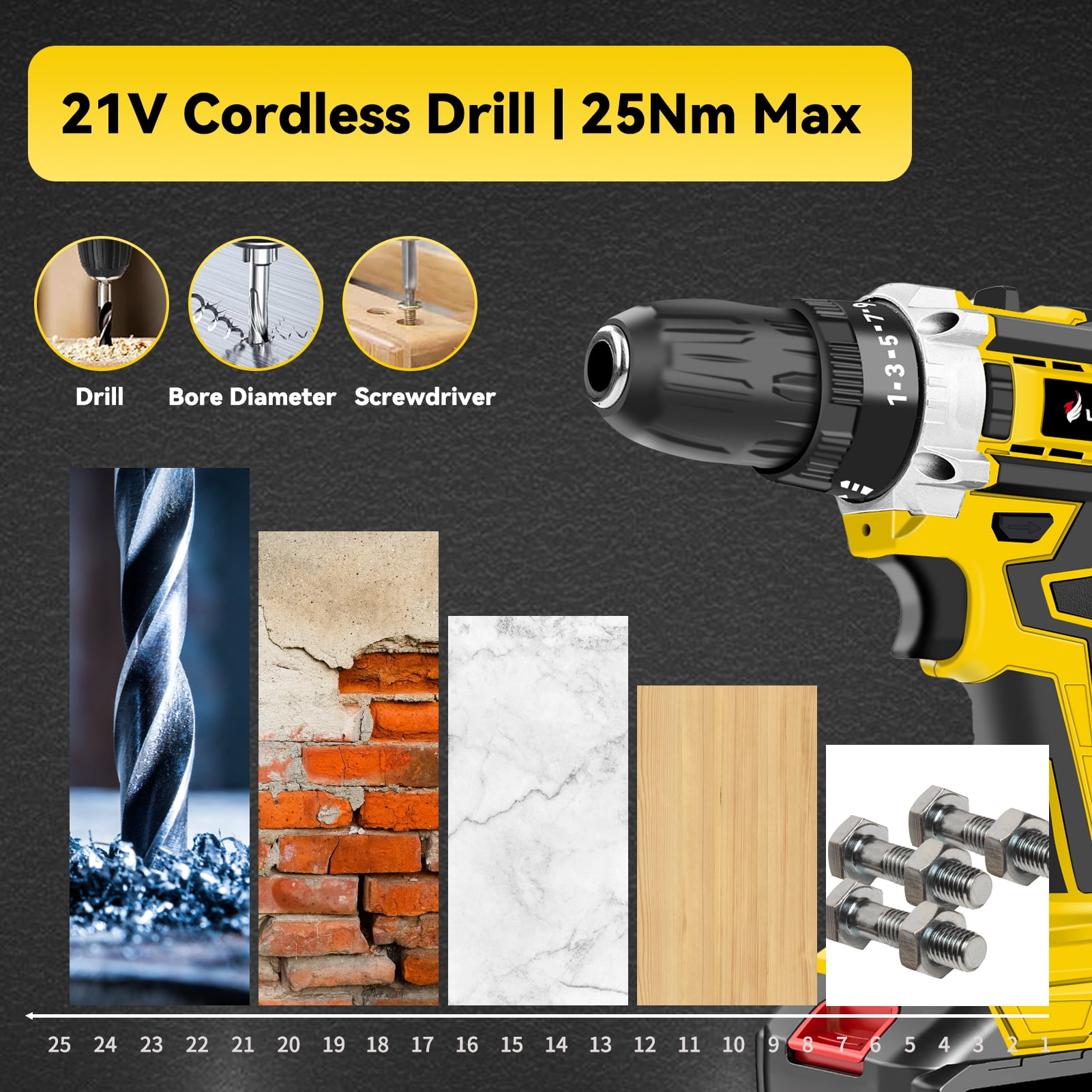 Victool 21V Cordless Electric Drill Portable Impact Drill Combo Set Household Auto Repair Hand Tool Kit