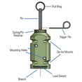 thumbnail image 1 of Alarma De Viaje Perimetral Alarma para acampar al aire libre, herramienta de alarma de viaje periférico de aleación de aluminio para viaje de Camping Likrtyny Para Estrenar, 1 of 9