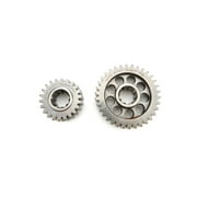 Richmond Quick Change Gear Set