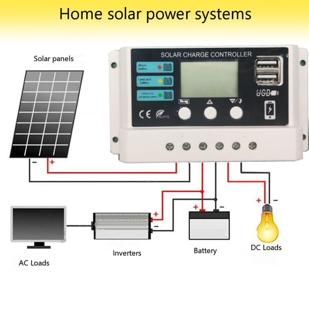 Pantalla LCD de controlador solar 10A/20A/30A para batería de hierro de litio (10A) Likrtyny Libre de BPA
