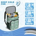 thumbnail image 6 of Dental Tooth Pattern Insulated Cooler Backpack, Leakproof Lunch Bag with Oral Care Theme for Dentists, Hygienists, and Dental Fans, 6 of 6