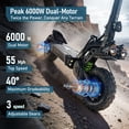 thumbnail image 4 of Off-road Electric Scooter for Adult 6000W Dual Drive, Top Speed 55MPH Fast E-scooter,60Miles Long Range,60V 35AH Foldable Escooter 11" Off-Road Vacuum Tires Fast E-Scooter, 4 of 12