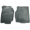 Husky Liners Classic Style Series Front Floor Liners Grey Compatible with 1994-2002 Dodg Ram; Compatible with 2wd/4wd