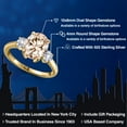 thumbnail image 2 of Gem Stone King 2.50 Ct Peach Morganite White Created Sapphire 18K Yellow Gold Plated Silver Ring, 2 of 6