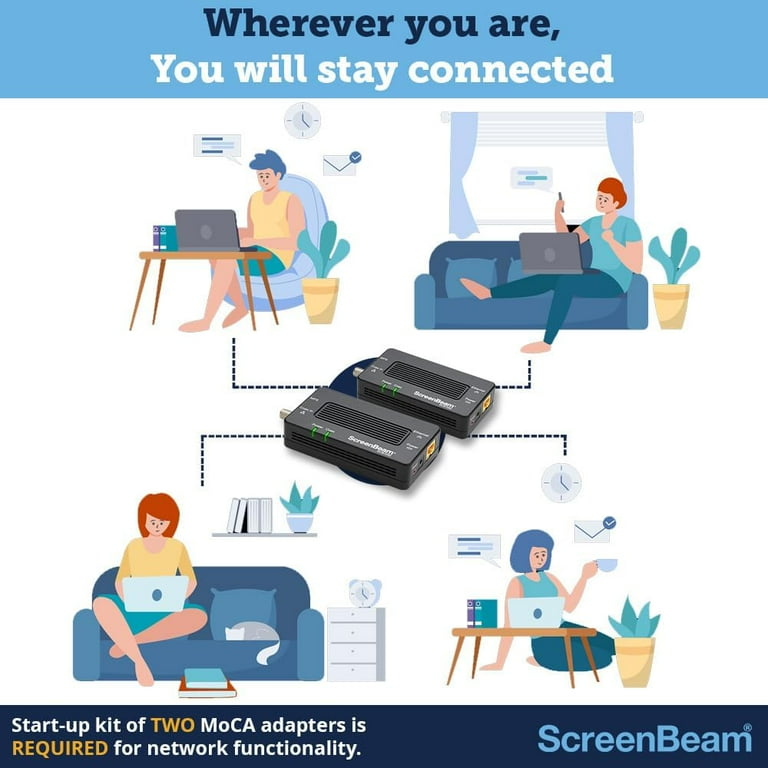 【Moca】 Screenbeam MoCA 2.5 Network Adapter for Higher Speed
