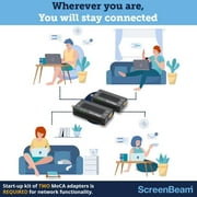 Screenbeam ECB6250K02 MoCA 2.5 Network Adapter with 1 Gbps Ethernet (2 Pack)