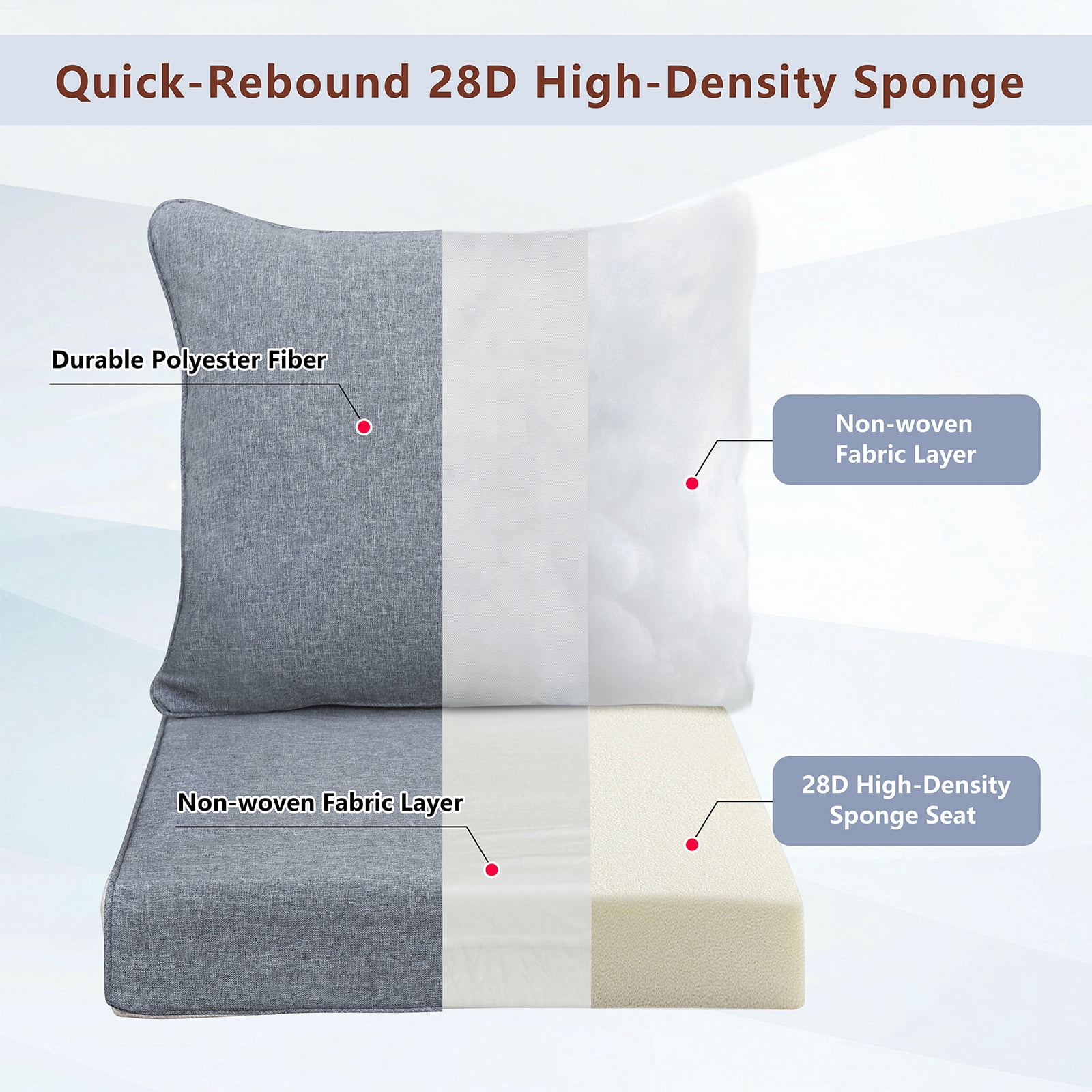 JP Outdoor 24" x 24" Patio Furniture Replacement Chair Cushion, Outdoor Seat Cushion Set,Water Resistant & Fade Resistant,Gray