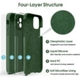 thumbnail image 6 of Liquid Silicone Case for iPhone 11, [Flat Edge Design] [Camera Protection] [Anti Fingerprint] 4 Layers Protect Scratch Proof Anti Drop Microfiber Phone Cover, 6.1", Green, 6 of 14