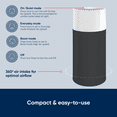thumbnail image 5 of Blueair Air Purifier, Blue 411, up to 161 sq ft, 5 of 10