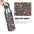 thumbnail image 4 of Yayeee 20oz Insulated Water Bottle Double Wall Stainless Steel with Flip Straw Lid, Small Space Pattern, 4 of 7