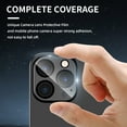 thumbnail image 6 of Htwon Camera Lens Protector Tempered Glass for iPhone 15 Pro 6.1inch/15 Pro Max 6.7inch, Clear, 2Pcs, 6 of 11