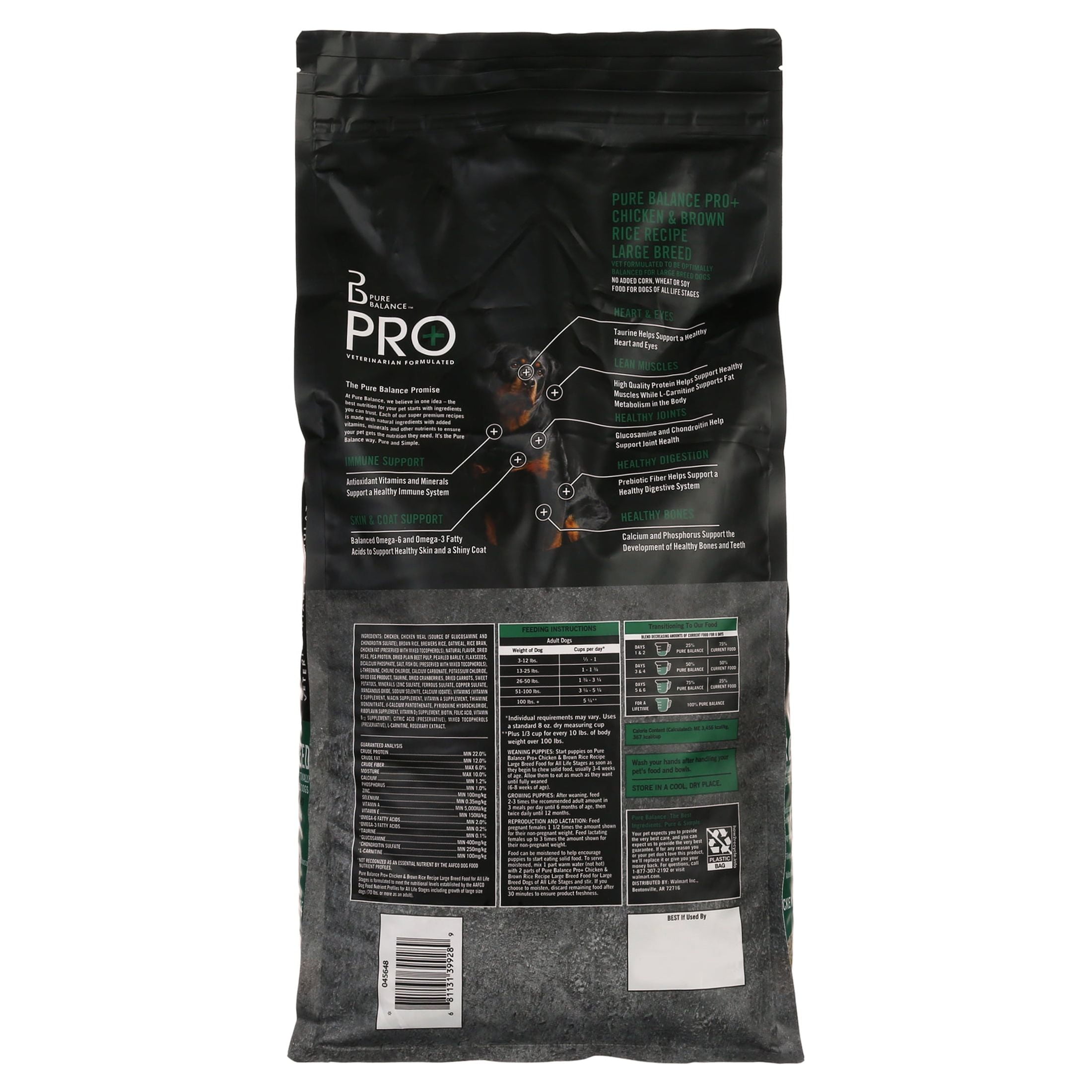 Pure balance dog food nutrition facts online