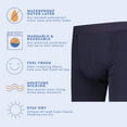 thumbnail image 5 of 6-Pack Wearever Men's Cotton Regular Absorbency Reusable Incontinence Trunk Boxer Brief Navy 3X (Waist 46-48), 5 of 9
