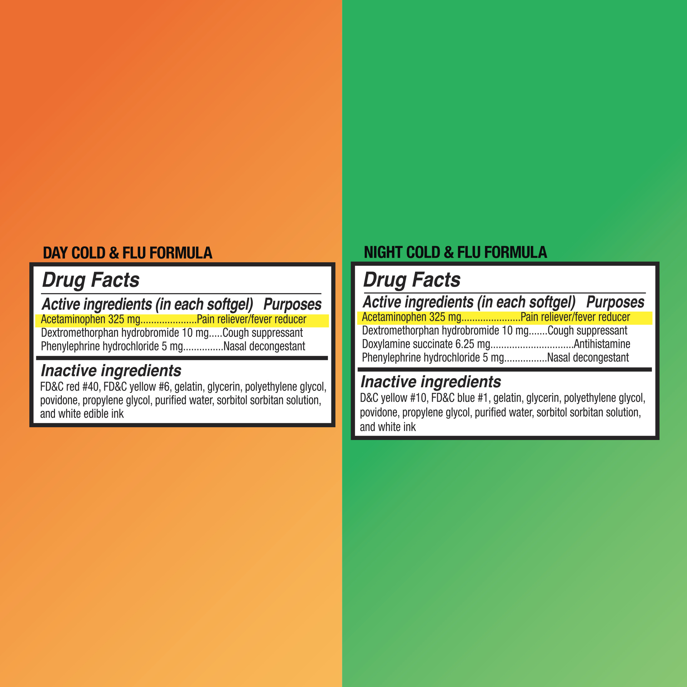 Equate Cold & Flu Formula, 12 Non-Drowsy Softgels, 8 Night Softgels