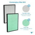 thumbnail image 2 of Turonic 4-in-2 Replacement Filter for Air Purifier for Home Turonic PH950 - with True HEPA13 Filter, Cotton filter, Activated Carbon and Cold Catalyst filter, 2 of 6