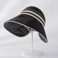 thumbnail image 1 of LinYooLi Vinyl Empty Ding Ding Hat Female Summer Version Wide -Better Trends Outdoor Sunscreen Face Face Hat Fisherman Hat, 1 of 9