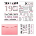 thumbnail image 4 of 19th Birthday Card for Girls Born in 2006 Oversized 15.6 Inch Pink Back in 2006 Sign Poster Jumbo Message Board Guestbook Gift for Daughter Niece 19 Year Old Bday Party Supplies Decoration, 4 of 4