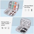 thumbnail image 3 of QualitChoice HAWEEL Cable Organizer Portable Reusable Mini Nylon Mesh Elastic Ring Data Line Charger Pen Storage Bag Travelling Case Grey 1Set, 3 of 6