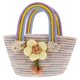 thumbnail image 1 of Bolsos bonitos para mujer, bolso pequeño, bolso de hombro de verano para actividades al aire libre, tejido de algodón para verano, para uso diario, viajes., 1 of 6