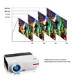 thumbnail image 3 of PYLE PRJLE83 - Projecteur LCD - 3200 lumens - WXGA (1280 x 800) - 720p, 3 of 7