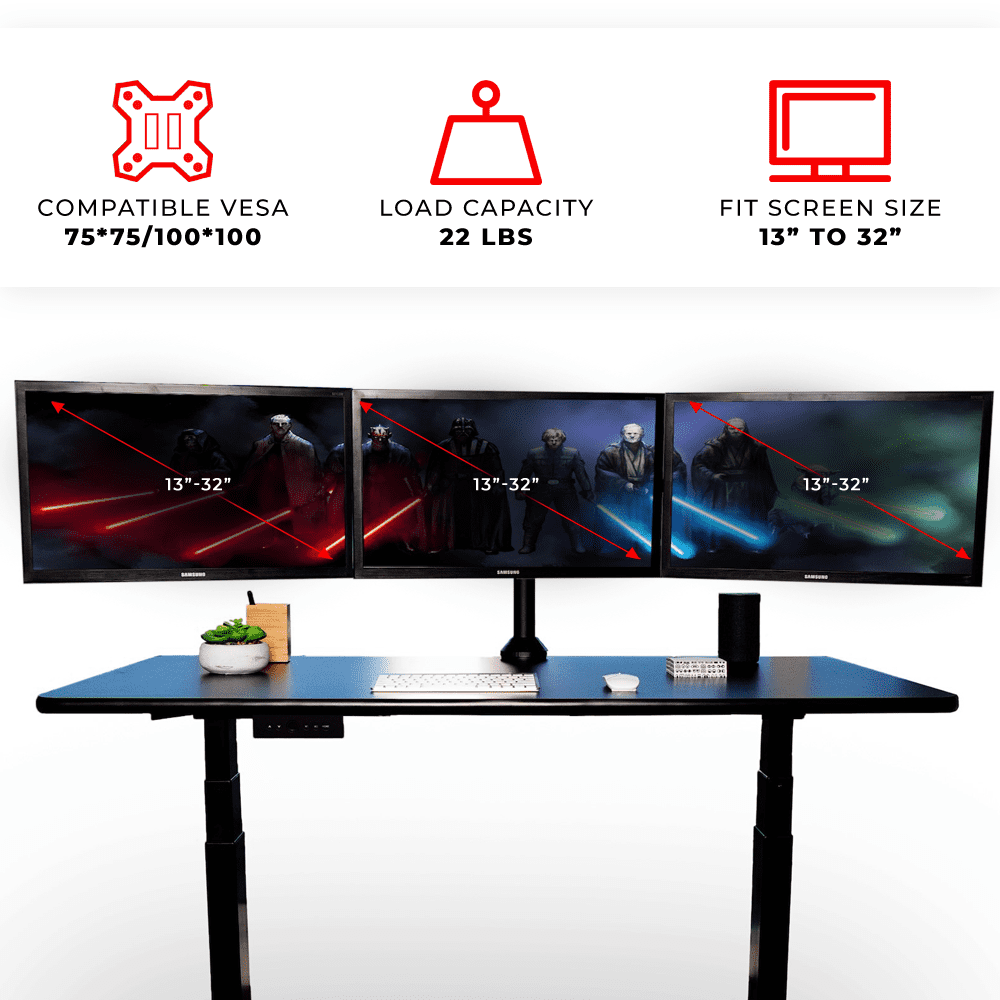 AnthroDesk Triple Monitor Stand for 3 
