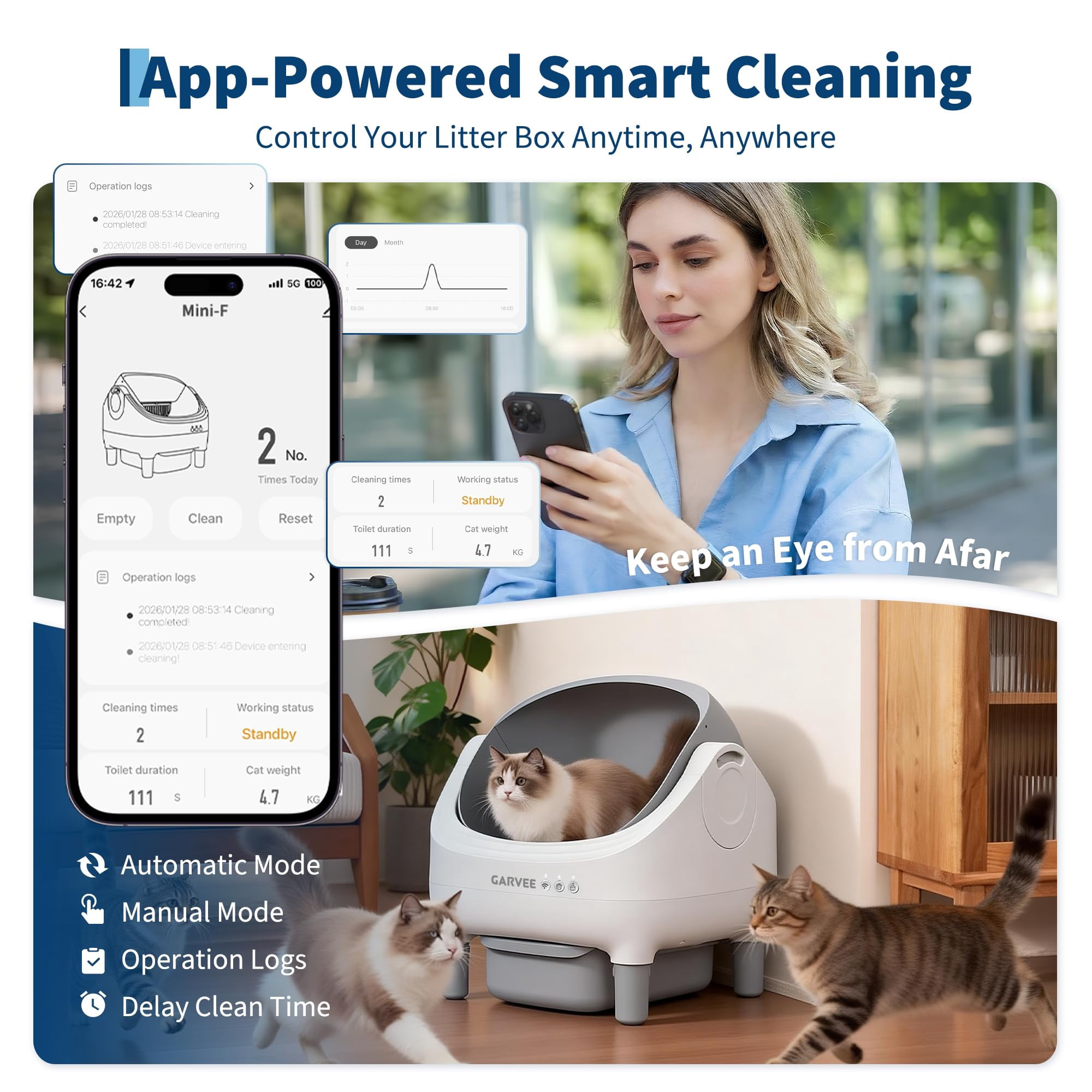 Smart-Controlled Automatic Self-Cleaning Cat Litter Box Featuring Extra Large Capacity, Safety Sensors, Low Noise Operation & Washable Tray. Includes Trash Bags Maintenance,Grey