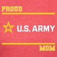 thumbnail image 3 of CafePress - Proud Army Mom White And Gold T Shirt - Womens Tri-blend T-Shirt, 3 of 4