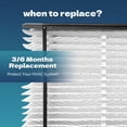 thumbnail image 4 of 2-Pack 210 Replacement Filter Compatible with AprilAire Whole House Air Purifiers, Models 1210, 1620, 2210, 2216, 3210, 4200, MERV 11, Size: 20x25x4(, 4 of 8