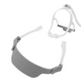 thumbnail image 4 of Nose Pillow Strap Adjustable Washable Replacement Headgear Nasal Pillow Strap For Dreamwear Breathing Machine, 4 of 5