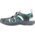 thumbnail image 2 of KEEN Women's Whisper Water Sandals with Toe Protection, 2 of 14
