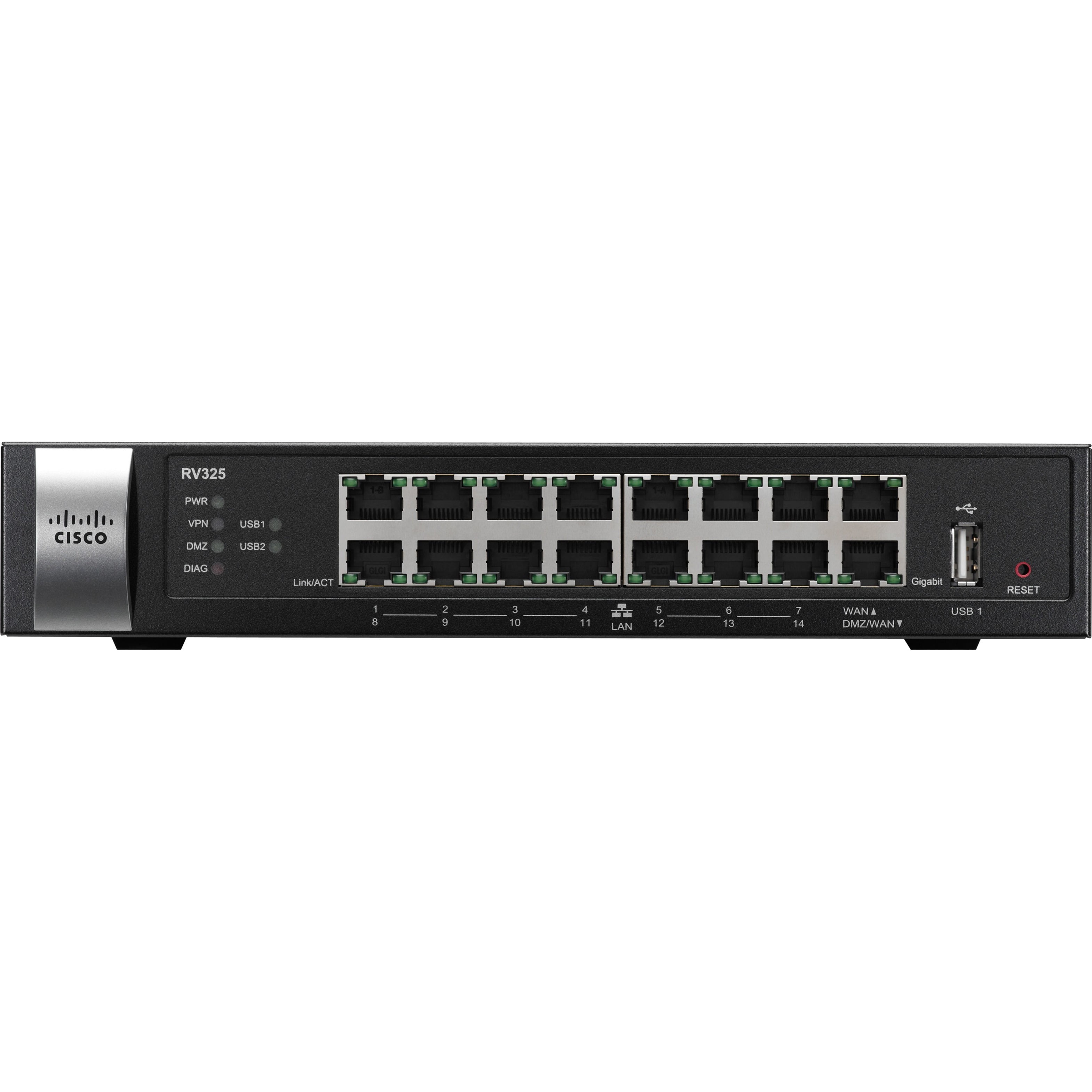 Absay Addition demonstration Cisco RV325 Dual WAN VPN Router - Walmart.com