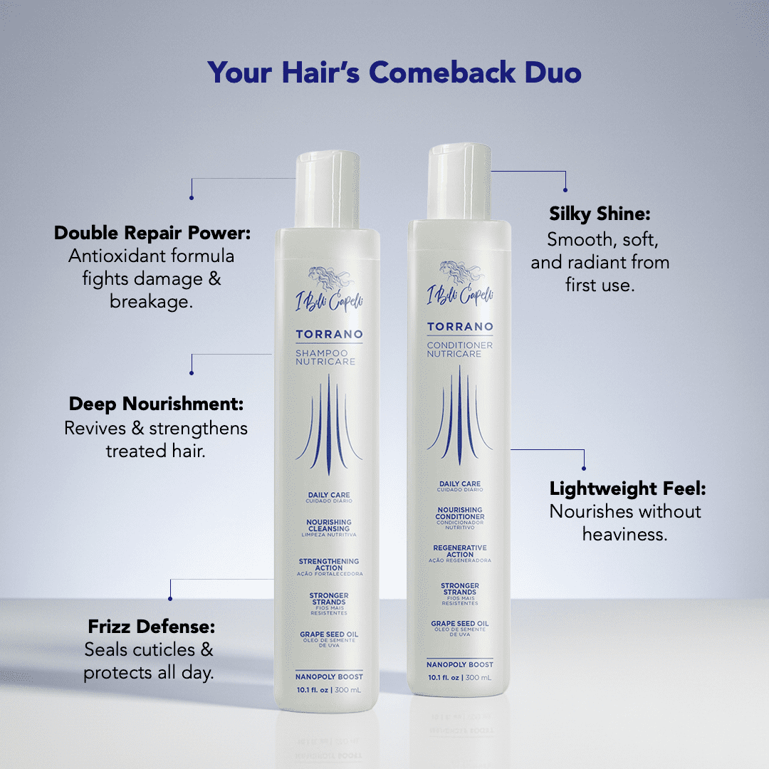 I Belli Capelli Torrano NutriCare Shampoo, Conditioner & Hair Mask Set – Strengthens, Nourishes & Moisturizes Dry, Damaged or Color-Treated Hair – Paraben & Petrolatum-Free, Color-Safe (3-Pack)