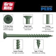 thumbnail image 2 of Tornillos de cubierta Grip-Rite PrimeGuard Plus n.º 9 x 7,62 cm 11,34 kg, 2 of 6