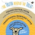 thumbnail image 3 of Honey I'm Home Dog Buffalo Collagen Rolls 6 Inch 3 Pack, 3 of 7