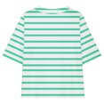 thumbnail image 5 of Oversized Tee Shirt for Kids Loose Fit T Shirts Short Sleeve Crew Neck Striped Graphic Tunic Tops for Teen Girl Boy, 5 of 7