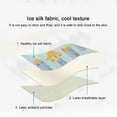 thumbnail image 6 of TOPRenddon Ice Silk Cooling Mat for Dogs & Cats - Self Cooling Pet Pad 27.6x19.7in, Portable Dog Bed Cooler for Car/Kennel/Floor (Blue), 6 of 9