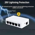 thumbnail image 4 of 2X 4 Port POE Extender 100Mbps 1 in 4 Out 250 Meters Network Switch Repeater IEEE802.3af/At for PoE Switch NVR IP Camera, 4 of 7