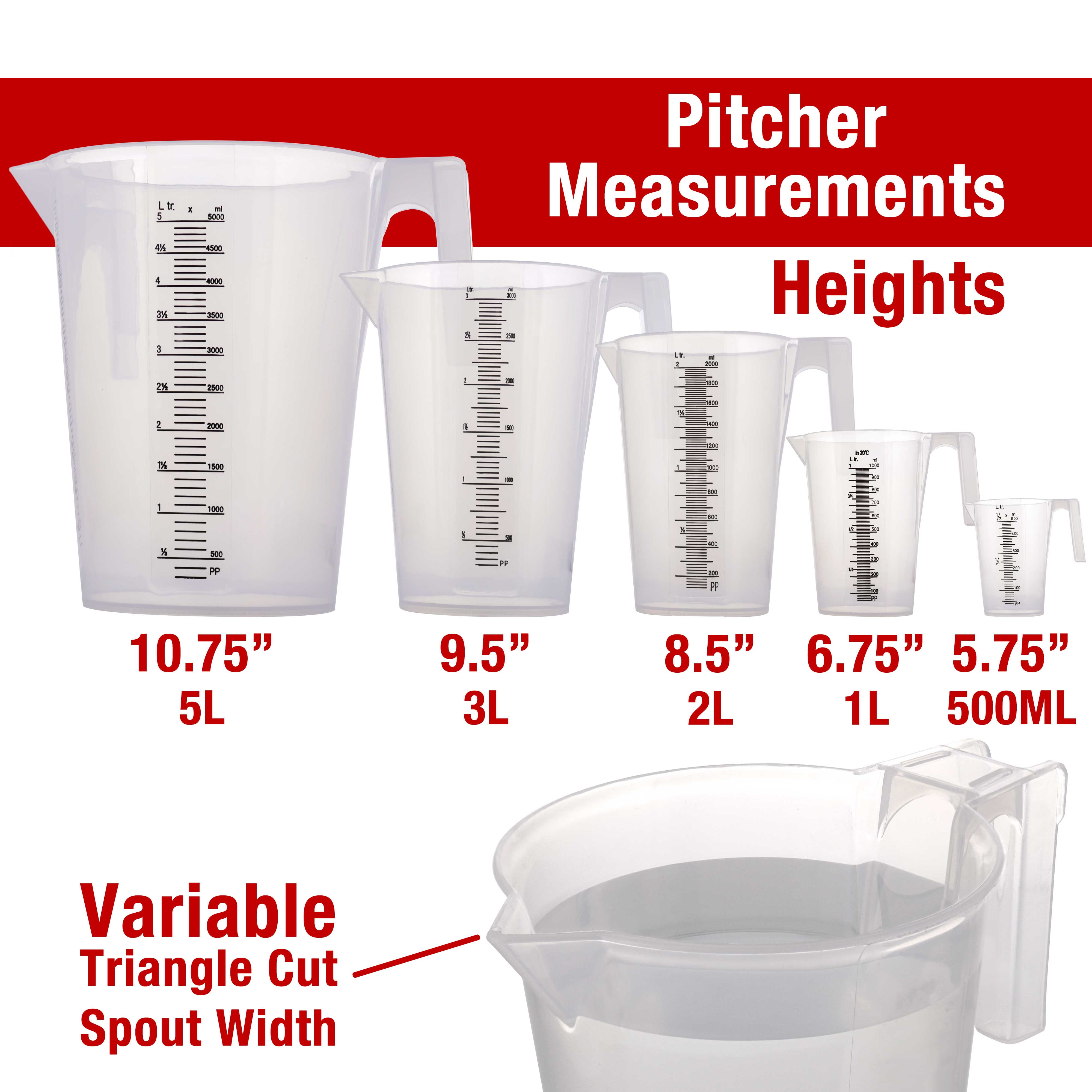Kraft Tool GG602 Measuring Pitcher, 5-Quart
