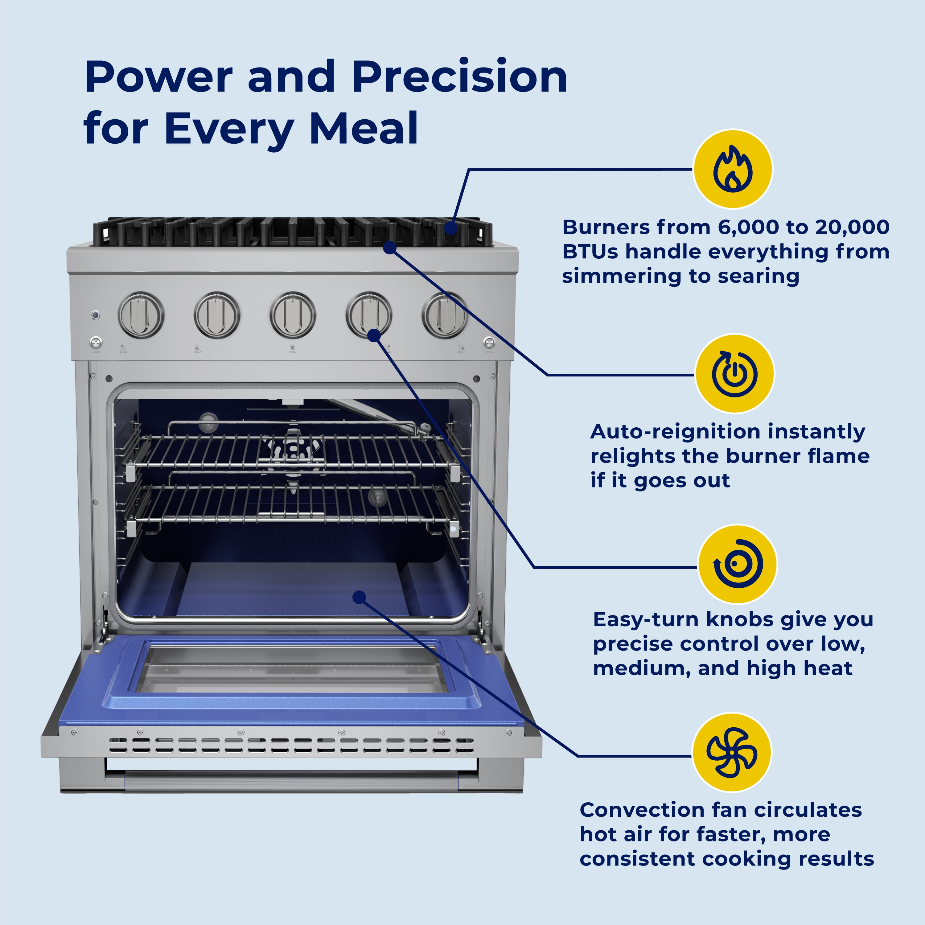 HausPro 36 in. 6 Burners Gas Range in Stainless Steel with 20,000 BTU and Convection Oven with 5 Rack Positions