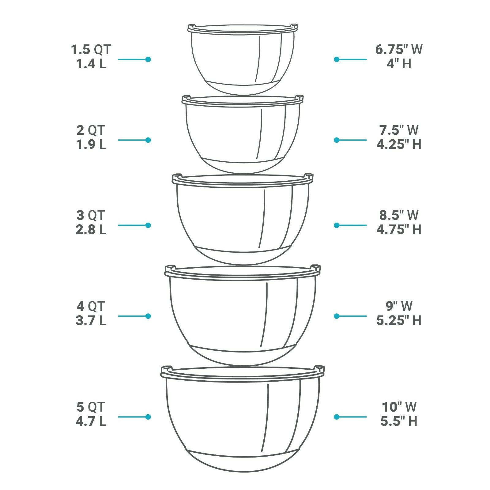 Stainless Steel Mixing Bowls with Lids - Nesting Bowls with Graters, H –  Belwares