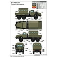 thumbnail image 2 of 1/35 Russian URAL 4320 CHZ Armored Personnel Carrier Truck, 2 of 3