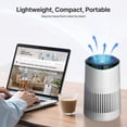 thumbnail image 3 of MERONTE Air Purifiers for Bedroom Home, Air Purifier for Smoke Odors with Fragrance Sponge, Small Air Purifier with Sleep Mode fo, 3 of 8