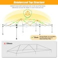 HOTEEL 10x20 Pop Up Canopy Tent for Parties, Easy Up Outdoor Gazebo