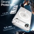 thumbnail image 5 of JETech Magnetic Case for iPhone 17 Air Compatible with MagSafe, Shockproof Phone Bumper Cover (Clear), 5 of 5