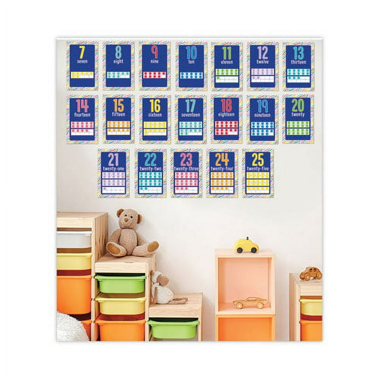 Mini Posters, Numbers, 26 Mini Posters Mini Posters, Numbers, 26 Mini Posters