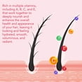 thumbnail image 4 of Aliver Rosehip Oil Capsules for Hair, No Need to Rinse – Hair Vitamin Serum Capsule for Hair, Repairs and Strengthens Hair, Leaves Hair Hydrated, Smooth and Shiny (40P), 4 of 10