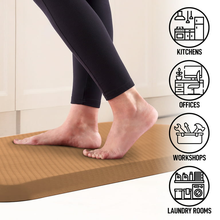 Sky Solutions Anti Fatigue Mat - Cushioned Comfort Floor Mats For