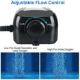 thumbnail image 3 of CHUANK Electric Ultra Quiet Aquarium Air Pump Dual Outlet  Fish Tank Aerator Pump for 5-40 Gallon Tank, 3 of 8