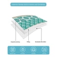 thumbnail image 5 of Turquoise Boho Queen Size Down Alternative Comforter, Lightweight Comforter Quilt Bedding Set with Pillow Shams Modern Abstract Art Floral Geometric All Seasons Bed Comforter Duvet Insert 90"x96", 5 of 7
