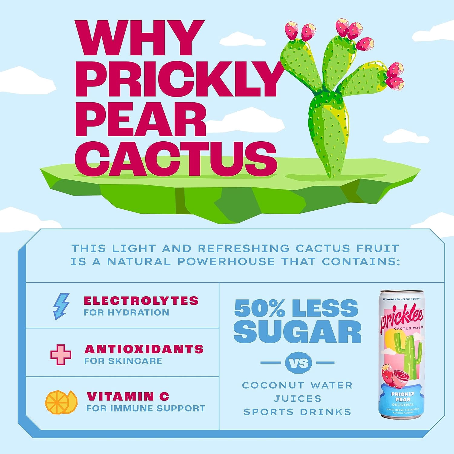 Pricklee Tropical Mango Cactus Water - Low Sugar, Antioxidants, Electrolytes, 12oz Cans (Pack Of 12) - View #4